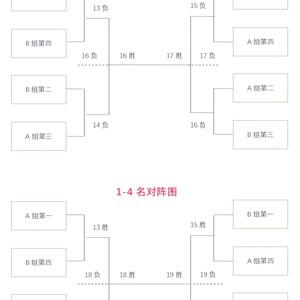  业余篮球选手的心理成长路径：从初学者到高手的全面指南